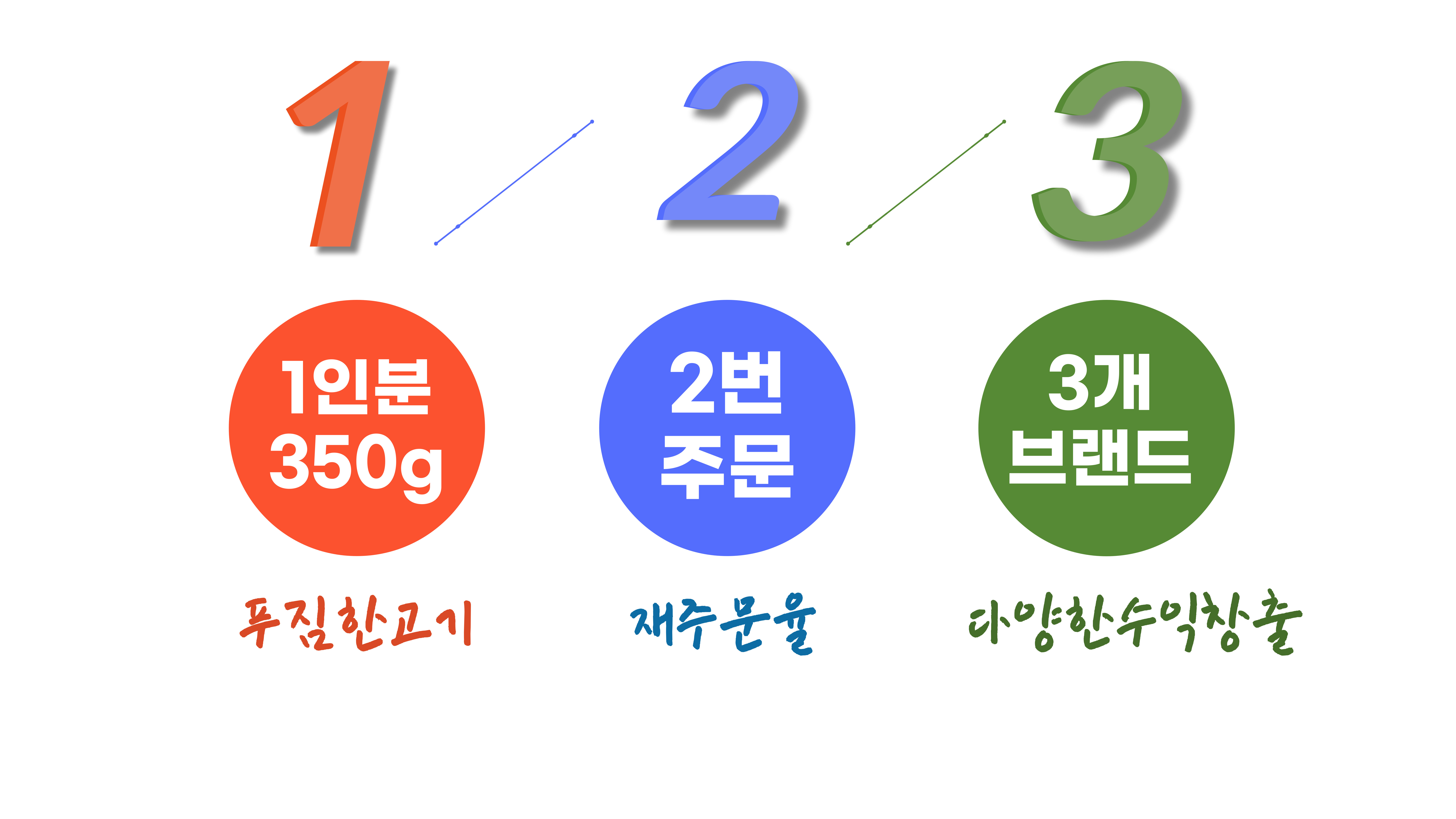 특별함 1